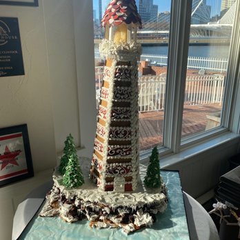 Harbor House by Bartolotta - Gingerbread lighthouse - Seafood Near Me - Milwaukee, Wisconsin