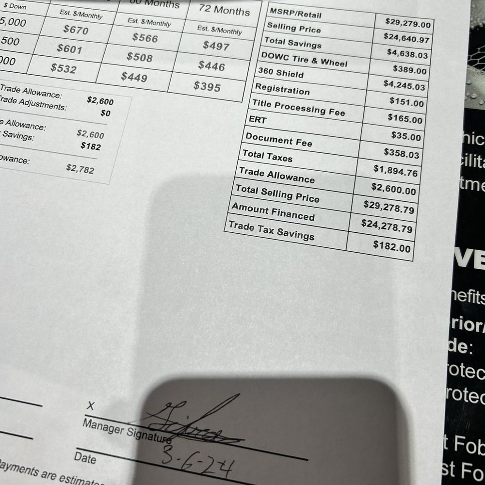Gravity Autos Chicago - Ridiculously horrible deal with no mentions of tax refund. - Car Buyers Near Me - Highland Park, Illinois Gravity Autos Chicago - Ridiculously horrible deal with no mentions of tax refund. - Car Buyers Near Me - Highland Park, Illinois