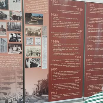 Catfish Row Museum - Museums Near Me - Vicksburg, Mississippi