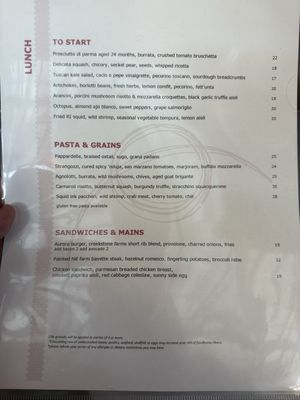 Menu photo 6 Aurora Brooklyn, NY