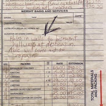 Able Metro Moving Storage 10 Reviews Movers 13 New Brooklyn Rd Edison Nj Phone Number