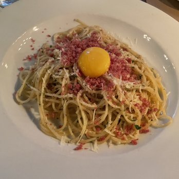 Coppa Osteria - Italian Near Me - Houston, Texas Coppa Osteria - Italian Near Me - Houston, Texas