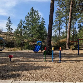 Falls Park - Parks Near Me - Post Falls, Idaho