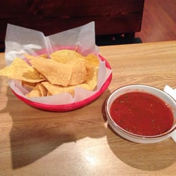 Chips and salsa