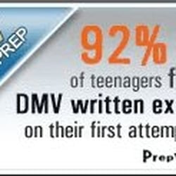 Tom's Driving Academy