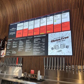 Validation Ale - Breweries Near Me - Santa Barbara, California