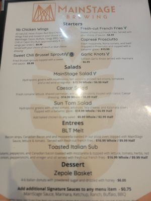 Menu photo 4 MainStage Brewing Lyons, CO
