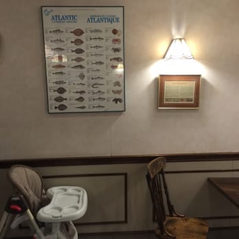 Homestyle Fish & Chips - Taxonomy of fishes. - Seafood Near Me - Mississauga, Ontario
