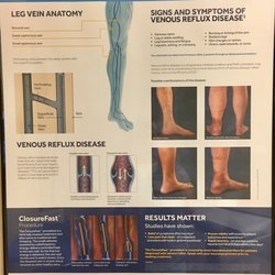 Vein Care Center of Arizona - Radiofrequency Ablation