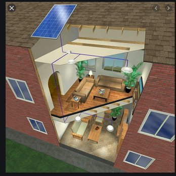 Skylights R Us - Redi Light
Solar Lighting - Windows Installation Near Me Skylights R Us - Redi Light
Solar Lighting - Windows Installation Near Me