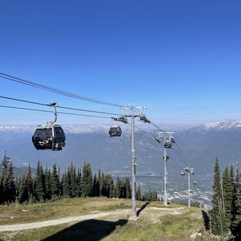 Peak 2 Peak Gondola - Transportation Near Me - Whistler, British Columbia Peak 2 Peak Gondola - Transportation Near Me - Whistler, British Columbia