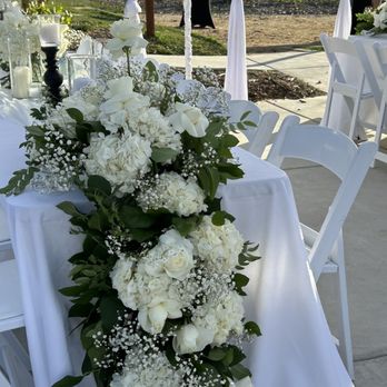 Ana Flores Events - Wedding Planning Near Me Ana Flores Events - Wedding Planning Near Me