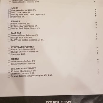 Park Drive - Menu beers - Sports Bars Near Me - Vancouver, British Columbia