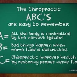 Radice Chiropractic Care