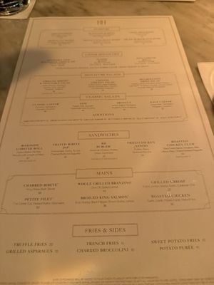 Menu photo 5 RH Rooftop Restaurant at RH Marin Corte Madera, CA Menu photo 5 RH Rooftop Restaurant at RH Marin Corte Madera, CA