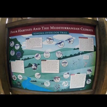 Sonoma Overlook Trail - info board before you start your hike - Hiking Near Me - Sonoma, California Sonoma Overlook Trail - info board before you start your hike - Hiking Near Me - Sonoma, California