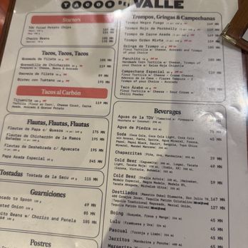Tacos de Asada del Valle - Menu - Food Trucks Near Me - México, D.F., DIF Tacos de Asada del Valle - Menu - Food Trucks Near Me - México, D.F., DIF