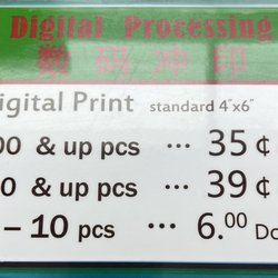 Advanced Photo Imaging