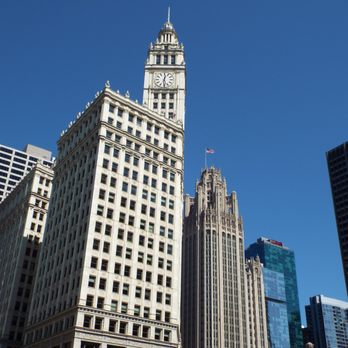 Summer of George - Boat Charters Near Me - Chicago, Illinois Summer of George - Boat Charters Near Me - Chicago, Illinois