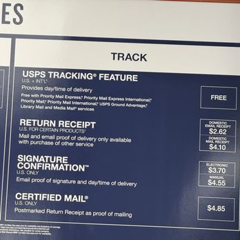 US Post Office - Post Offices Near Me - Orange, California