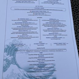 Menu 7/4/2022