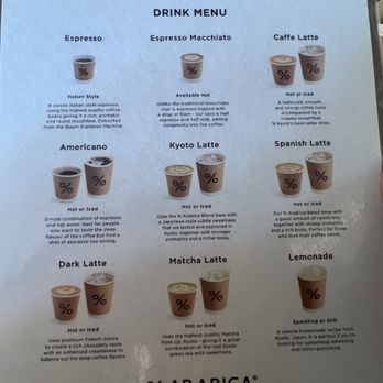% Arabica - Menu - Coffee & Tea Near Me - New York, New York % Arabica - Menu - Coffee & Tea Near Me - New York, New York