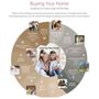 Photo of Aaron Gilbert - Berkshire Hathaway HomeServices PenFed Realty