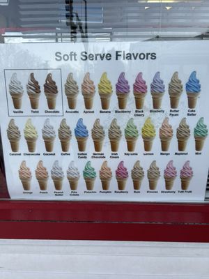 Conny's Creamy Cone by null