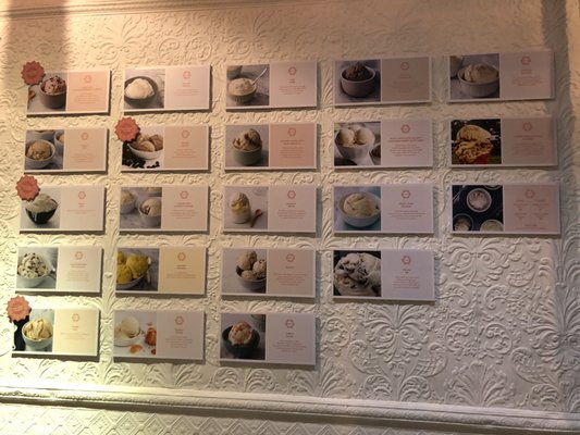 Malai by null Malai by null