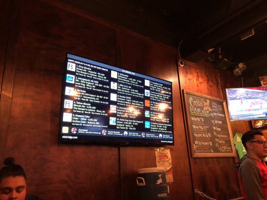 Menu photo 3 Ole Bridge Pub Reno, NV Menu photo 3 Ole Bridge Pub Reno, NV