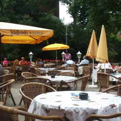 Restaurant Parkhaus