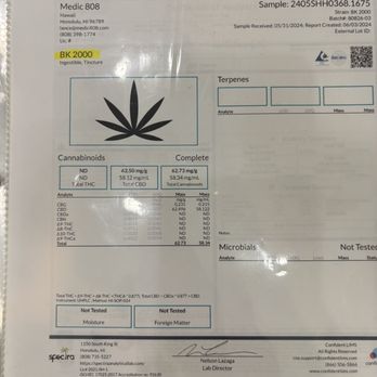 Medic808 CBD Hawaii - Herbal Shops Near Me - Kapolei, Hawaii Medic808 CBD Hawaii - Herbal Shops Near Me - Kapolei, Hawaii