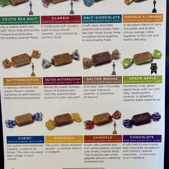 Bequet Confections - Candy Stores Near Me - Bozeman, Montana