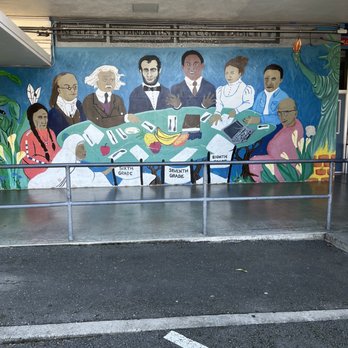 Bancroft Middle School - Mural with famous people at the side of the school - Educational Services Near Me - San Leandro, California