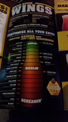 Menu photo 5 Buffalo Wild Wings Corona, CA