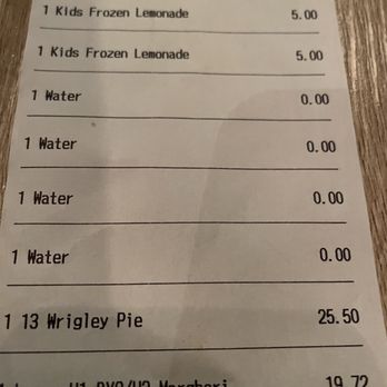 Two Cities Pizza - Prices - Pizza Near Me - Suwanee, Georgia
