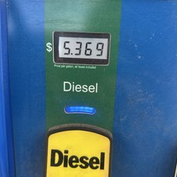Common Cents 140 - The actual cash price