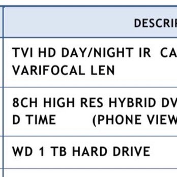 Tec Lynx - Paid for 1 TB hard drive. - Security Systems Near Me - New Orleans, Louisiana