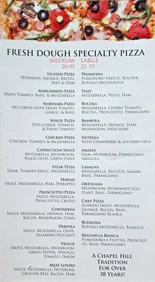 Italian Pizzeria III by null