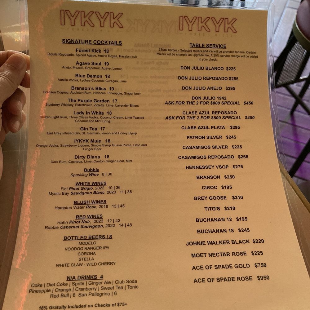 IYKYK Forest Hills - Menu - Cocktail Bars Near Me - New York, New York IYKYK Forest Hills - Menu - Cocktail Bars Near Me - New York, New York