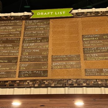 Fieldwork Brewing - 4/1/23 menu - Breweries Near Me - Napa, California Fieldwork Brewing - 4/1/23 menu - Breweries Near Me - Napa, California