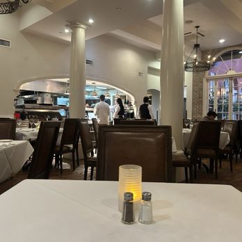 Tableau - Cajun/Creole Near Me - New Orleans, Louisiana Tableau - Cajun/Creole Near Me - New Orleans, Louisiana