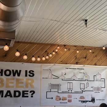 Mammoth Brewing - Breweries Near Me - Mammoth Lakes, California