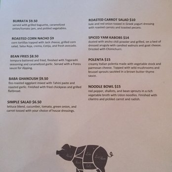 The Fat Pig - Vegetarian Dinner Menu - Pubs Near Me - Sandpoint, Idaho