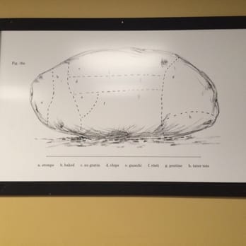 Block 16 - One of the neat drawings on the walls. - American Near Me - Omaha, Nebraska Block 16 - One of the neat drawings on the walls. - American Near Me - Omaha, Nebraska