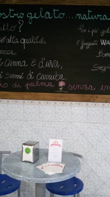 Menu photo 2 Bartocci Rome, RM