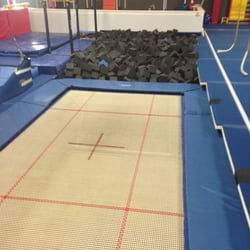 Southern Ohio Gymnastics Academy