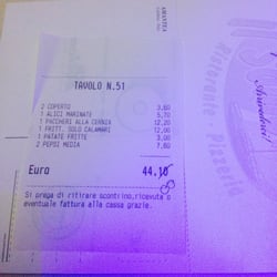 Il Sombrero - Conto