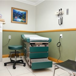 Lincoln Heights Urgent Care
