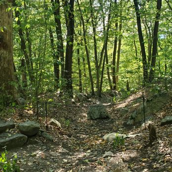 Manitoga - The Russel Wright Design Center - Path to the house - restricted - Historical Tours Near Me - Garrison, New York